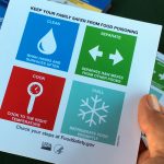 Food safety handout